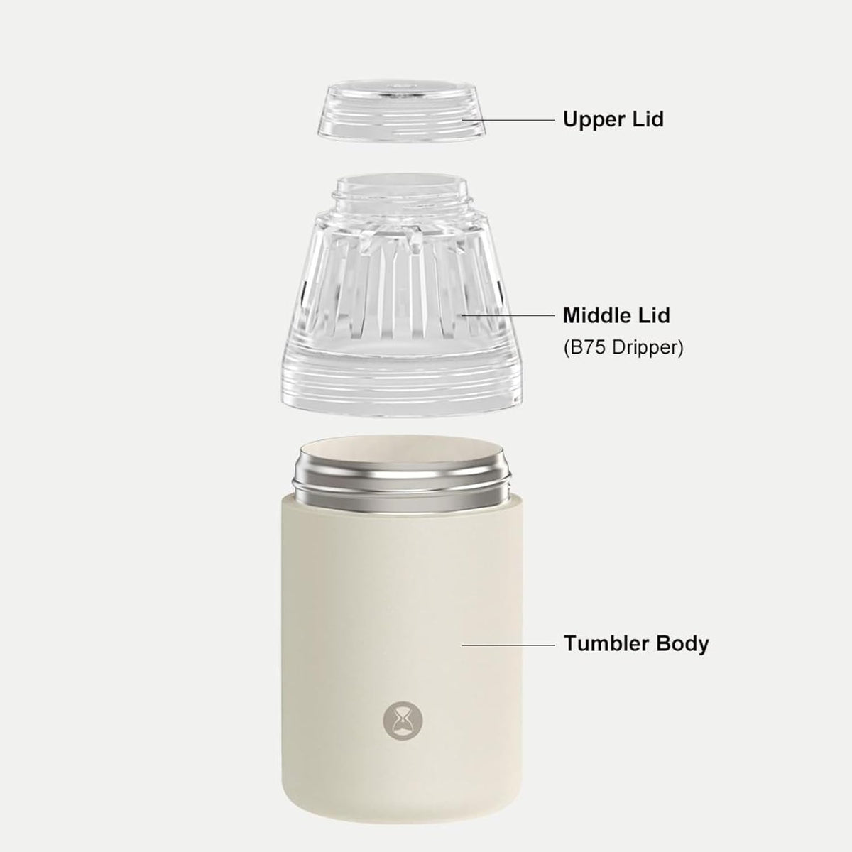 Portable Pour-Over Coffee Dripper J7122