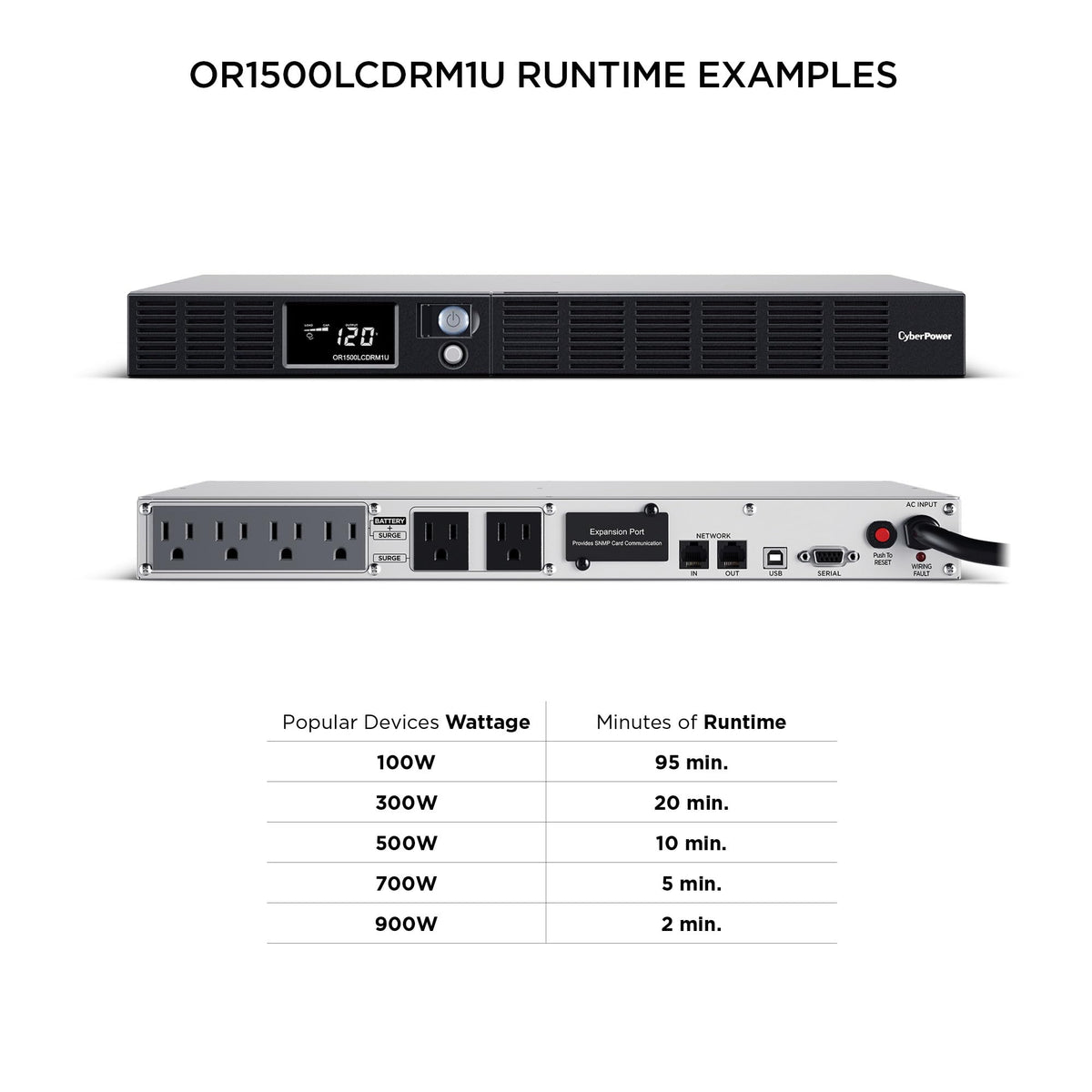 UPS Battery Backup B4370
