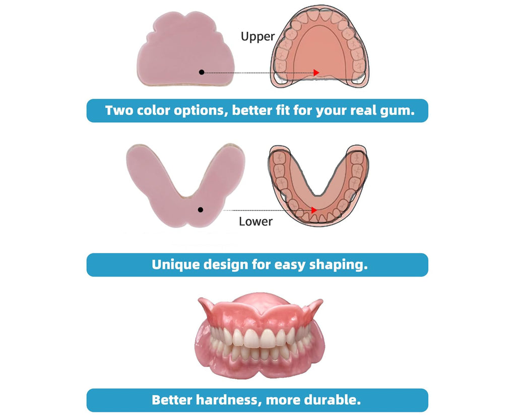 DIY Dentures Kit Y33549