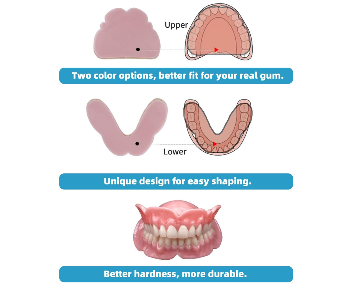 DIY Dentures Kit Y33549