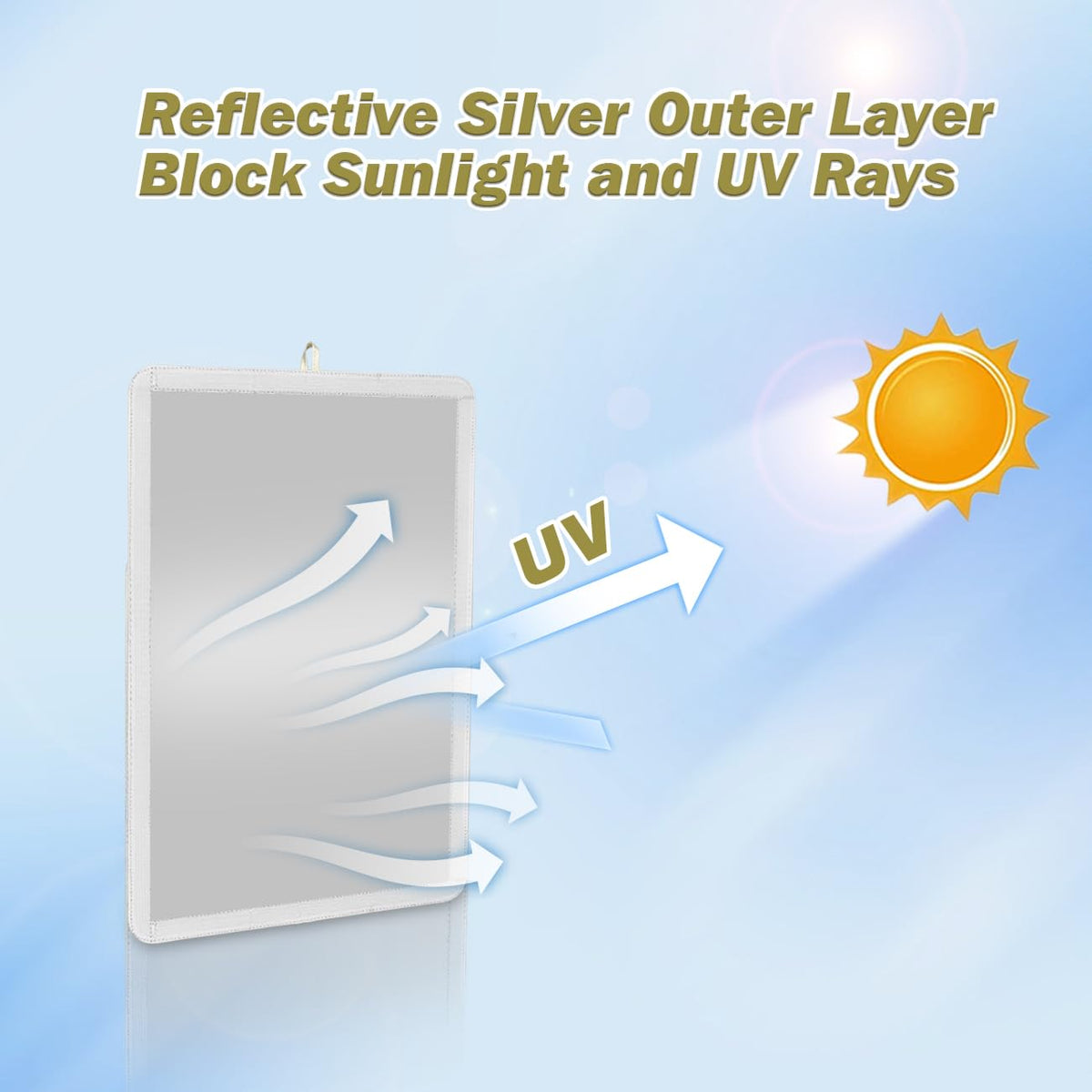 Waterproof RV Roof Vent Insulator and Shower Skylight Cover H18008