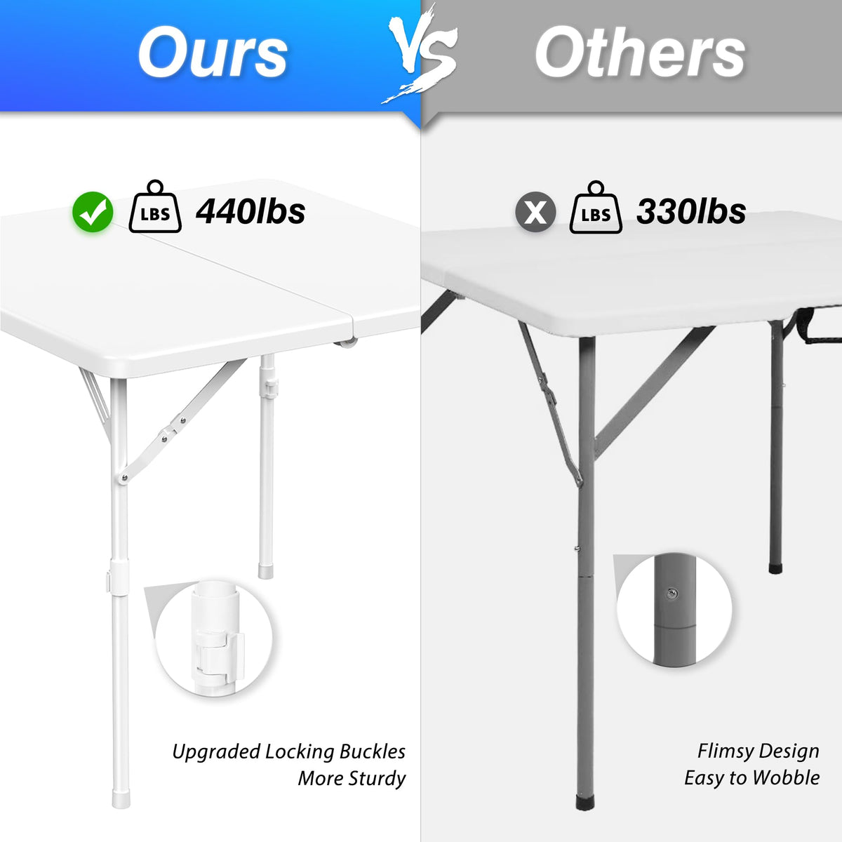 34'' Square Folding Card Table, Portable Plastic Dining Table with Carry Handle, White L716981