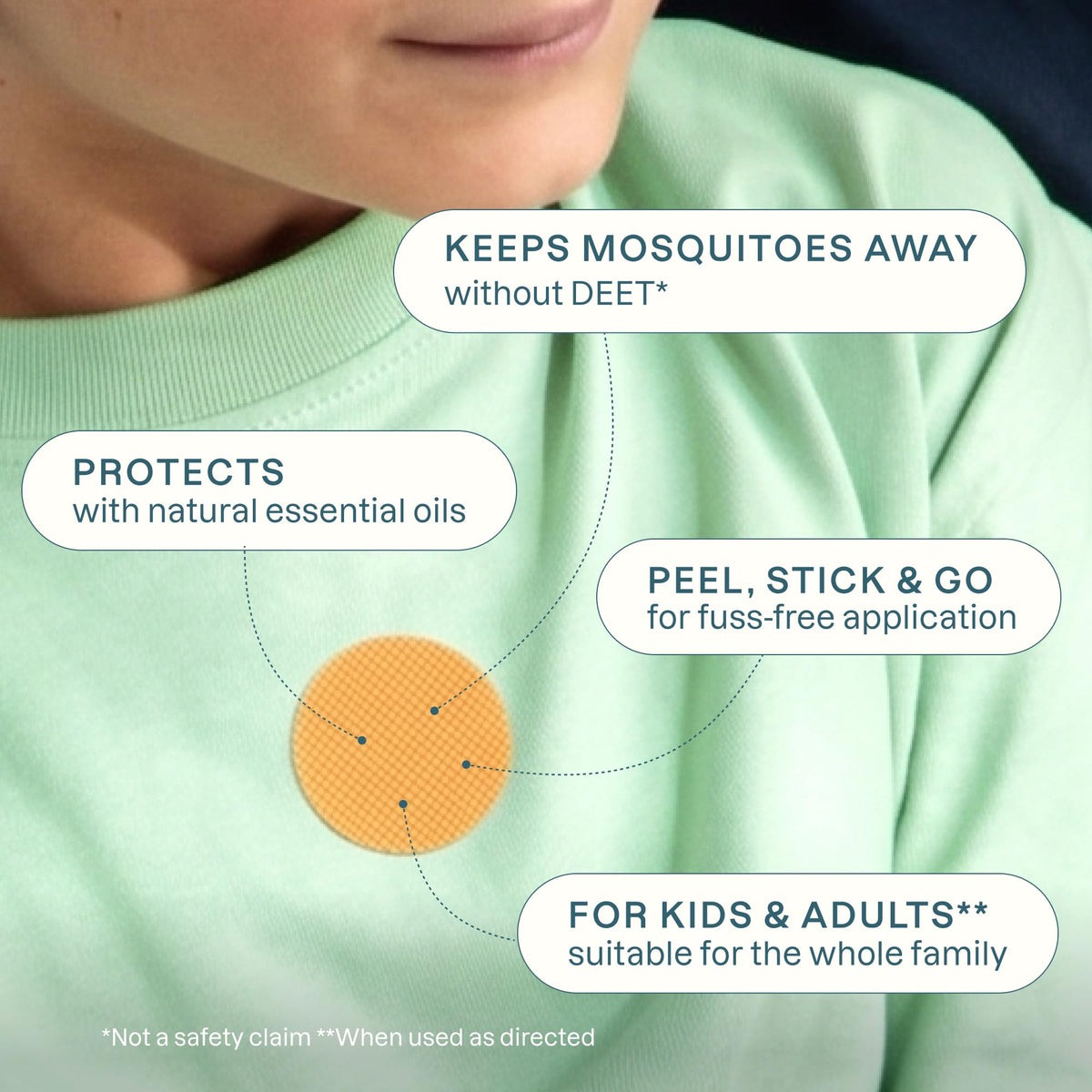 Mosquito Repellent Stickers 90 Pk O71733