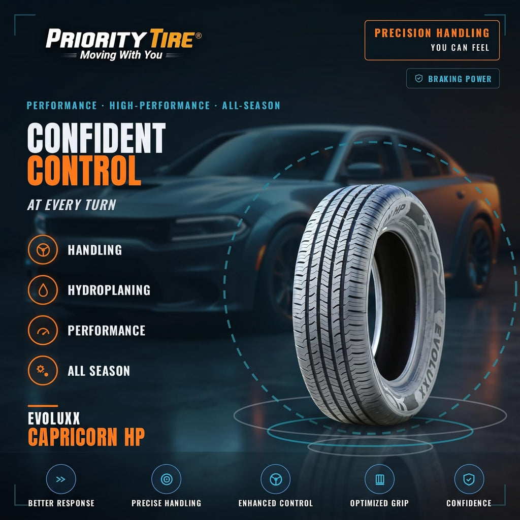 All-Season Passenger Car Performance Radial Tire 215/60R16 95H H574
