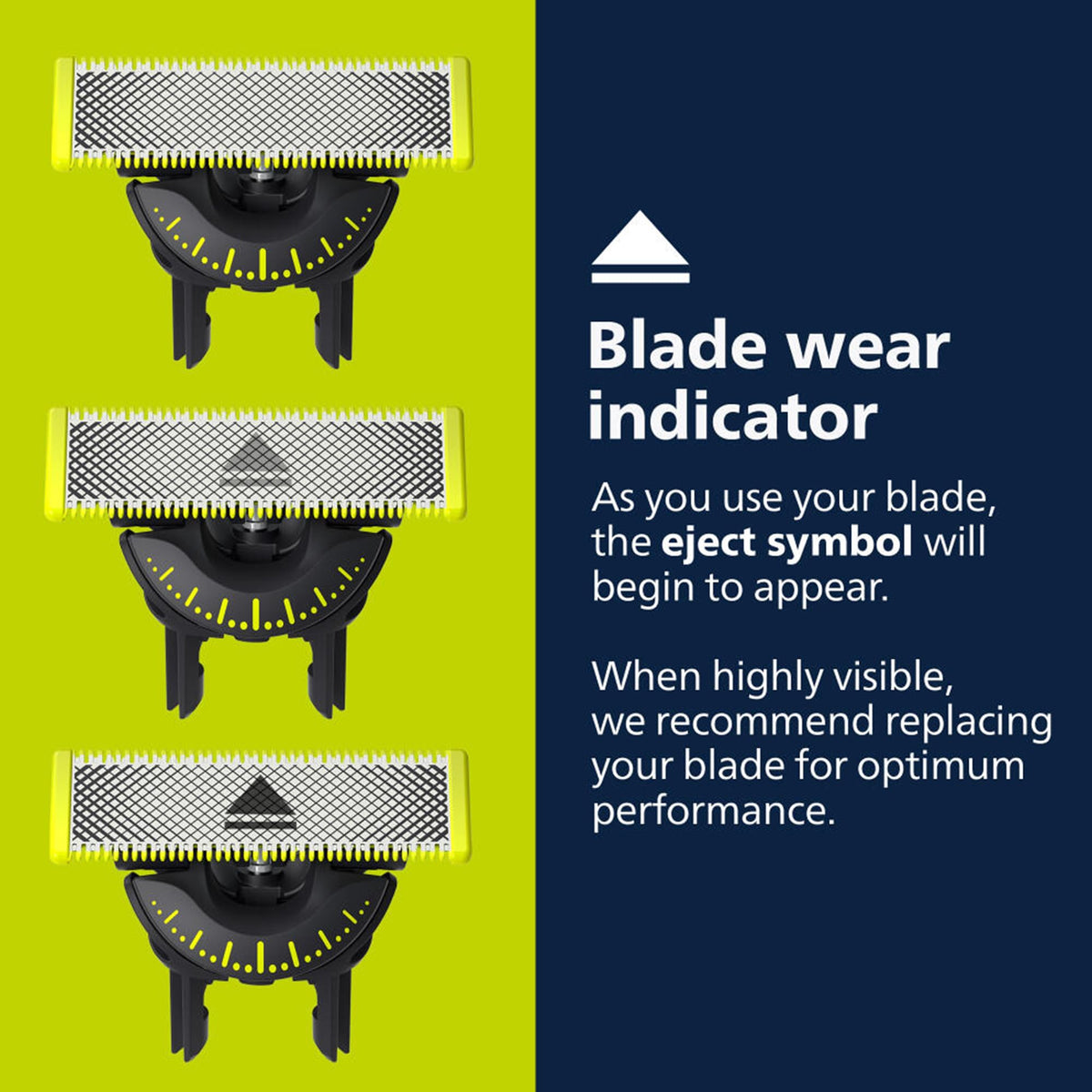 Replacement Blades, 5 Pack R121