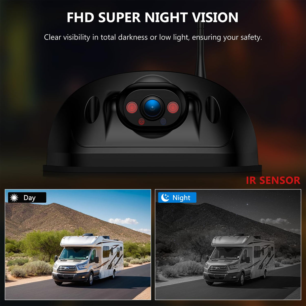 Wireless RV Backup Camera System S95259