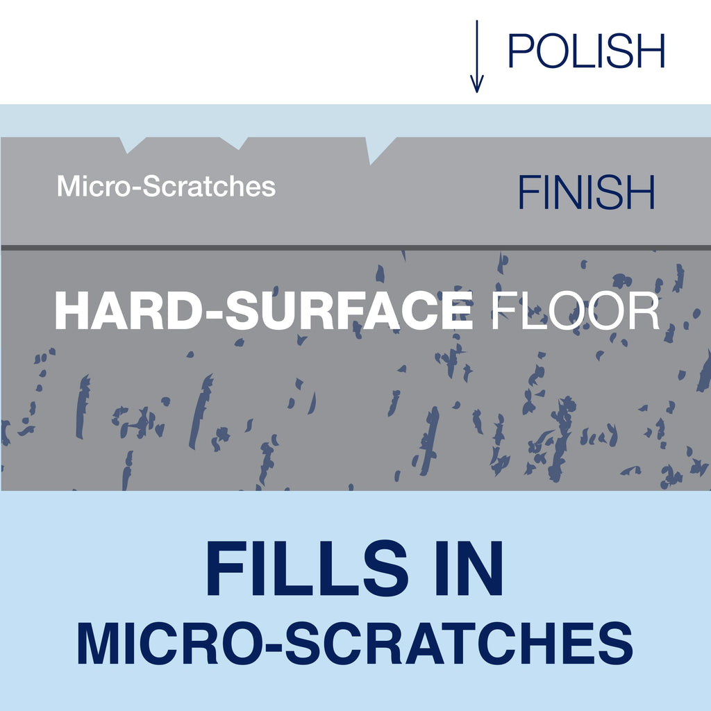 32 fl oz Multi-Surface Floor Polish C85402