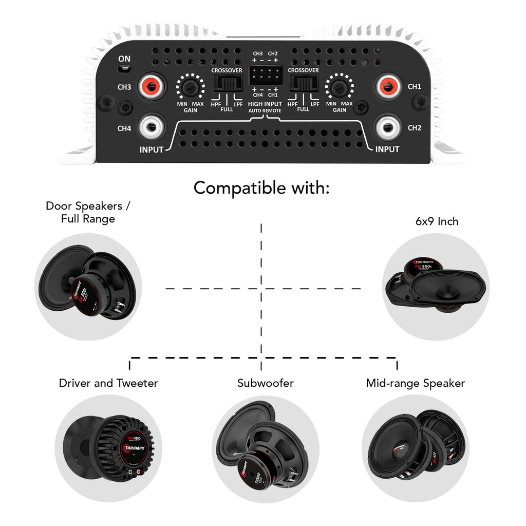 1200 Watt 4 Channel Class D Car Amplifier Z293