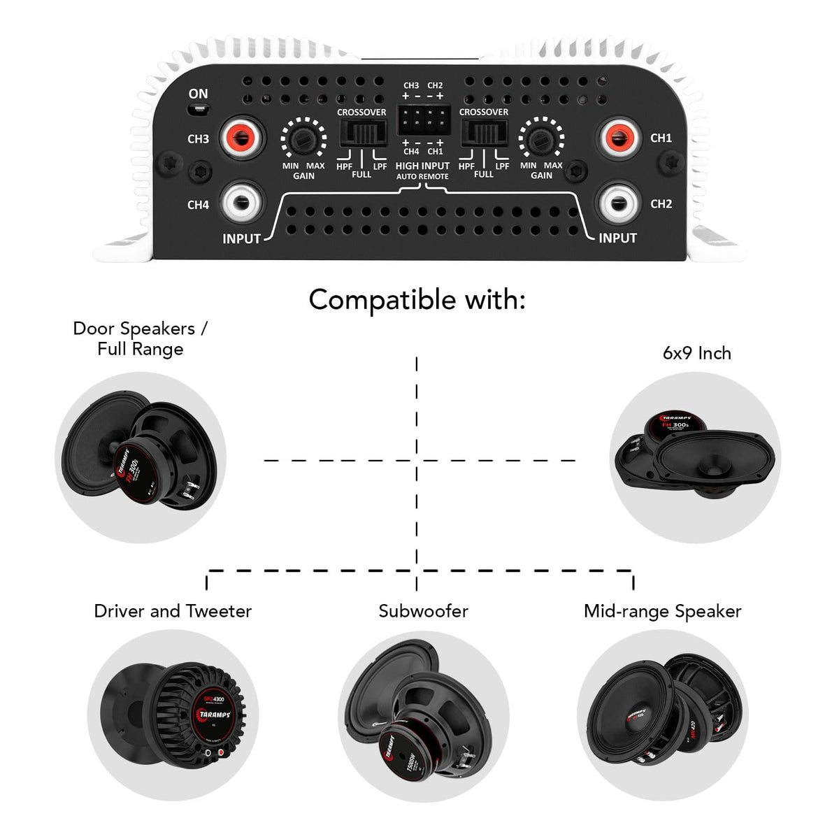 1200 Watt 4 Channel Class D Car Amplifier Z293