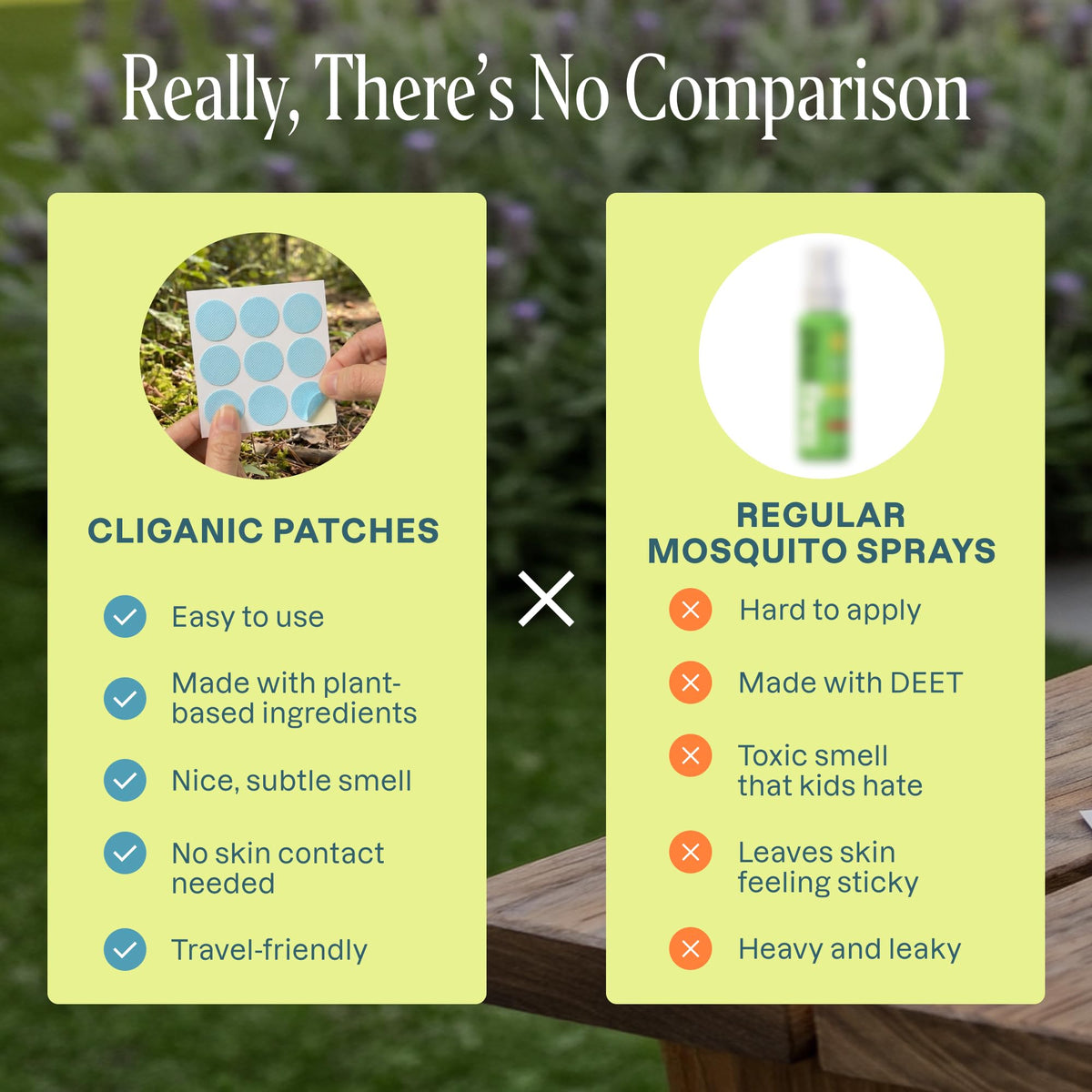 Mosquito Repellent Stickers 90 Pk O71733