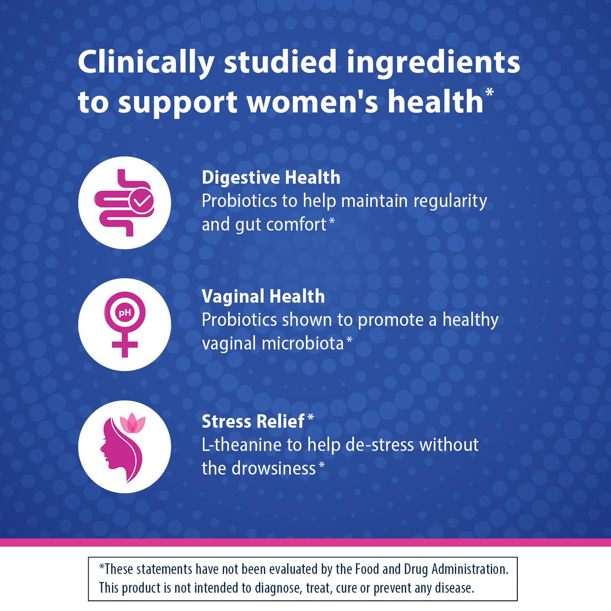 Probiotics 30 Capsules R7232