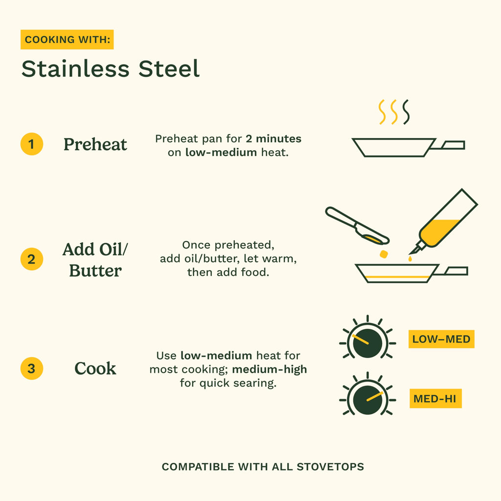 Stainless Steel 12 pc Induction Compatible Cookware Set D61702