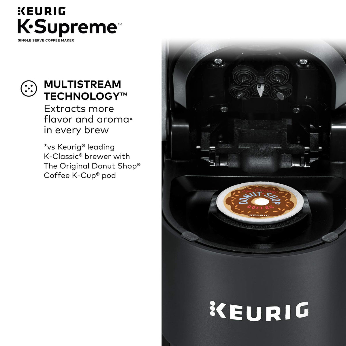Single Serve K-Cup Pod Coffee Maker & Cleanse Kit S809