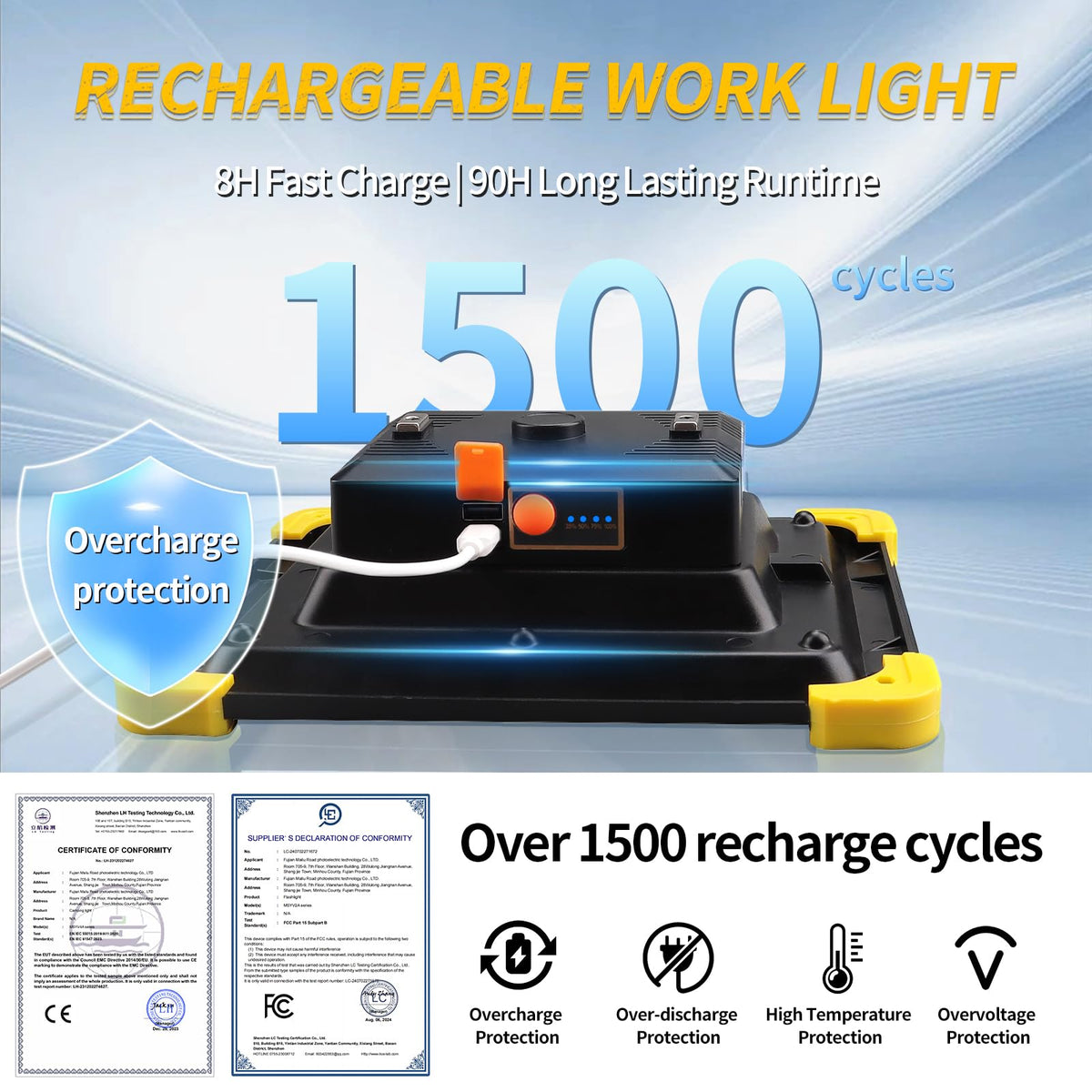 12000mAh Rechargeable LED Work Light with Stand B1382