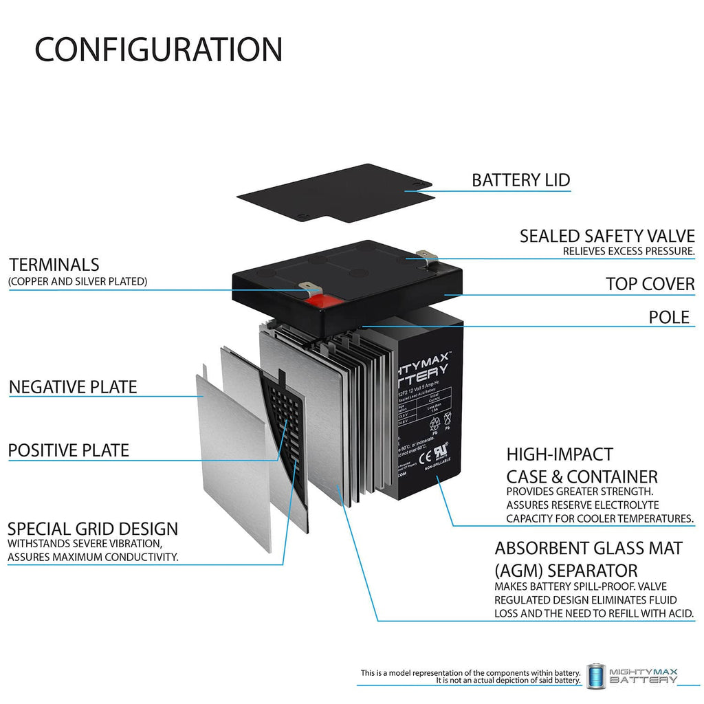 12 Volt 5 AH Rechargeable SLA AGM Battery U7053