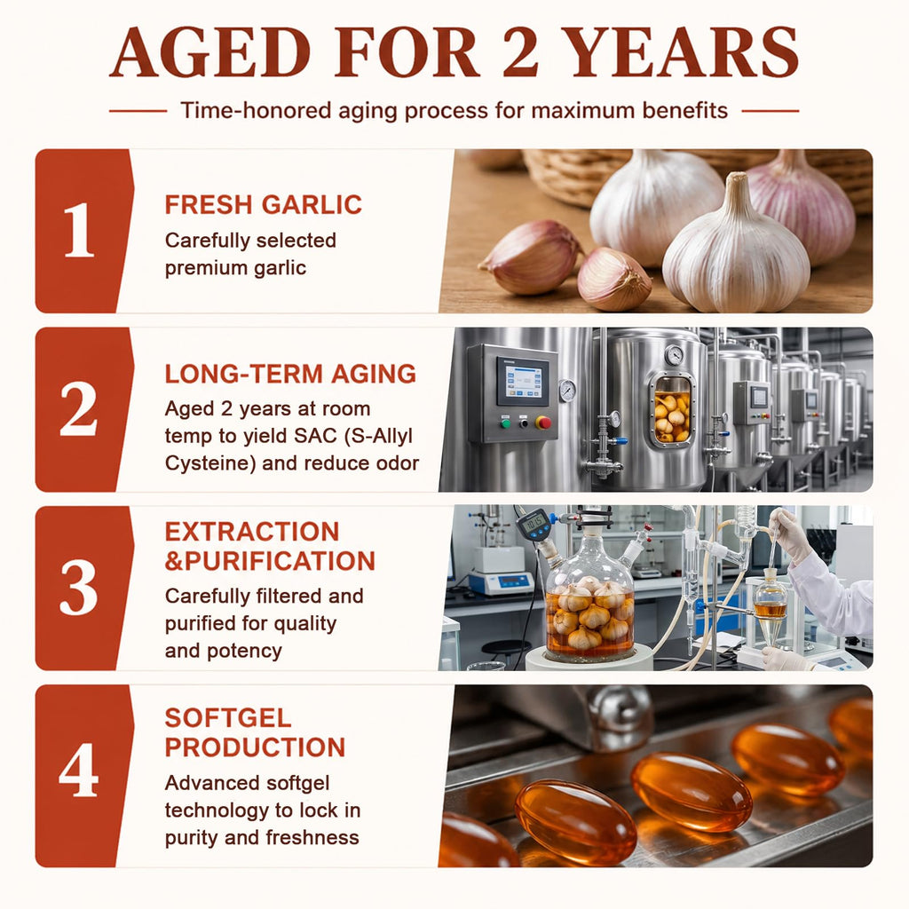 Aged Garlic Extract Softgels 1,200 mg 180 Softgels Q530042