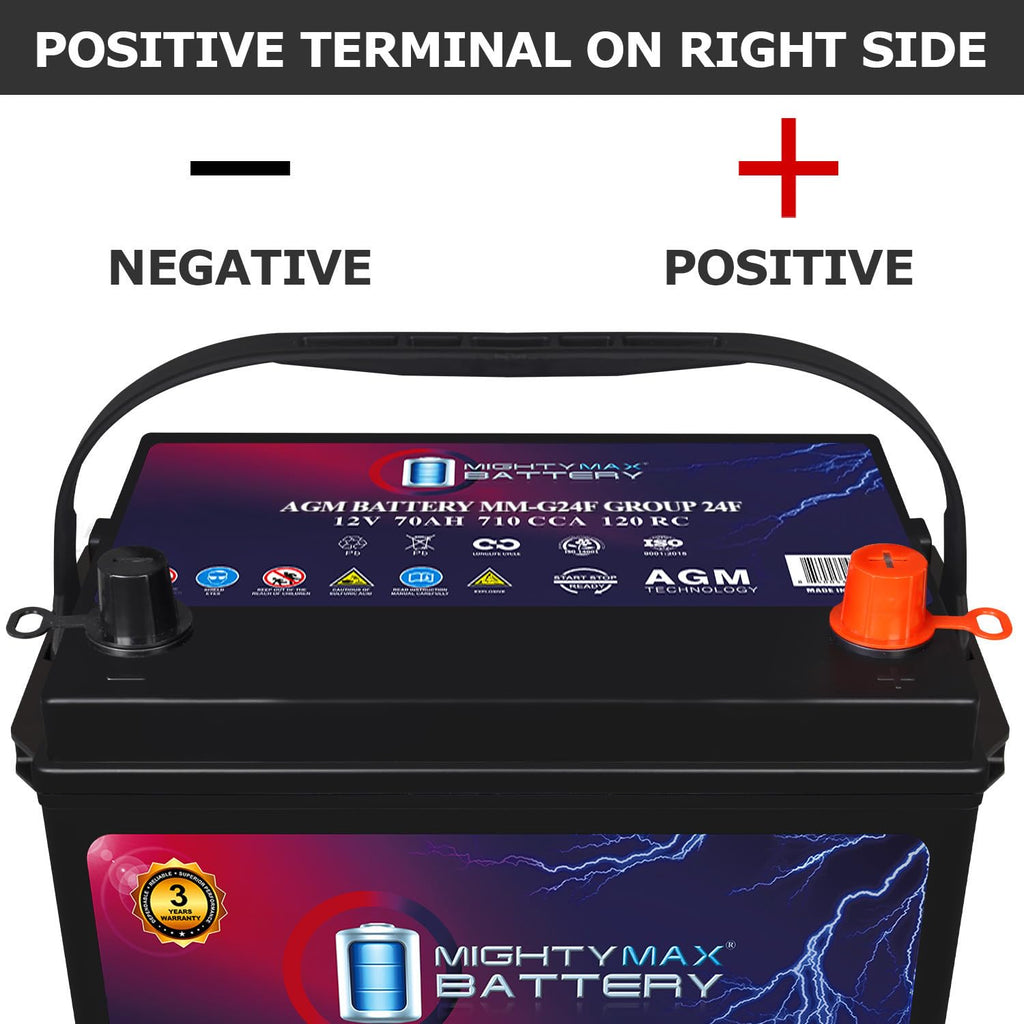 12V 70Ah AGM Replacement Battery U185788