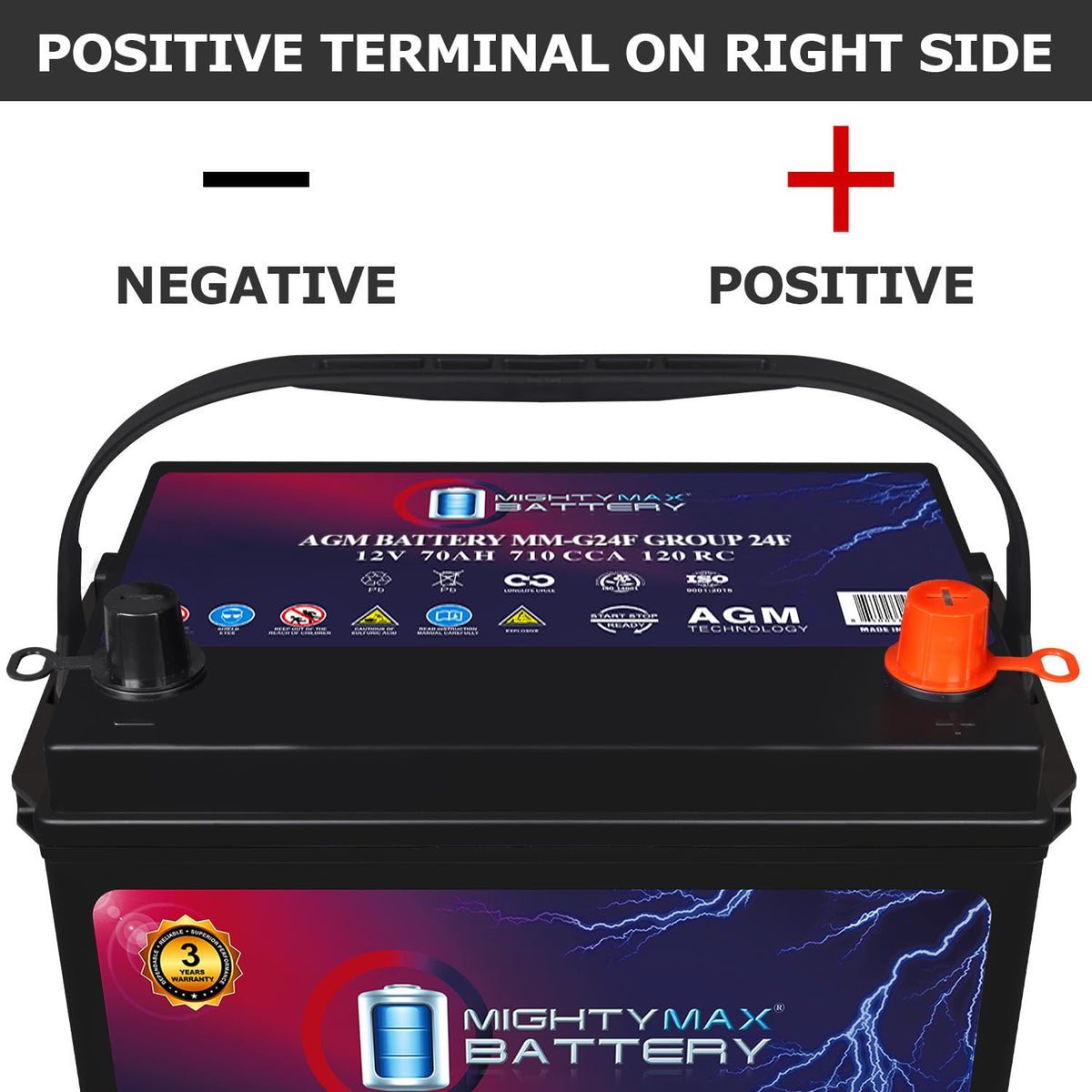12V 70Ah AGM Replacement Battery U185788