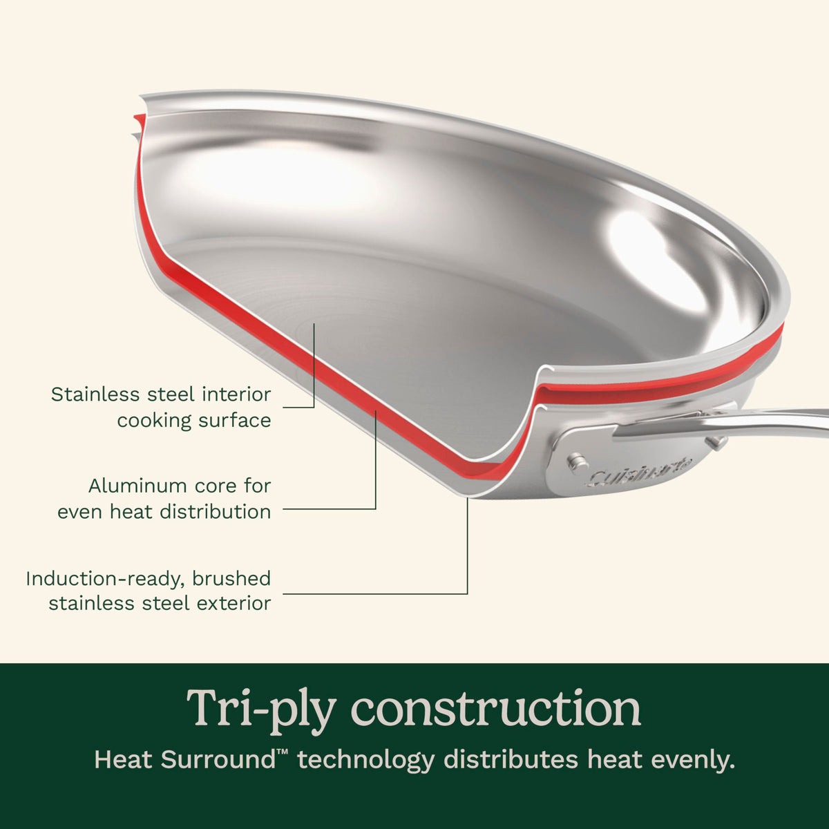 Stainless Steel 12 pc Induction Compatible Cookware Set D61702
