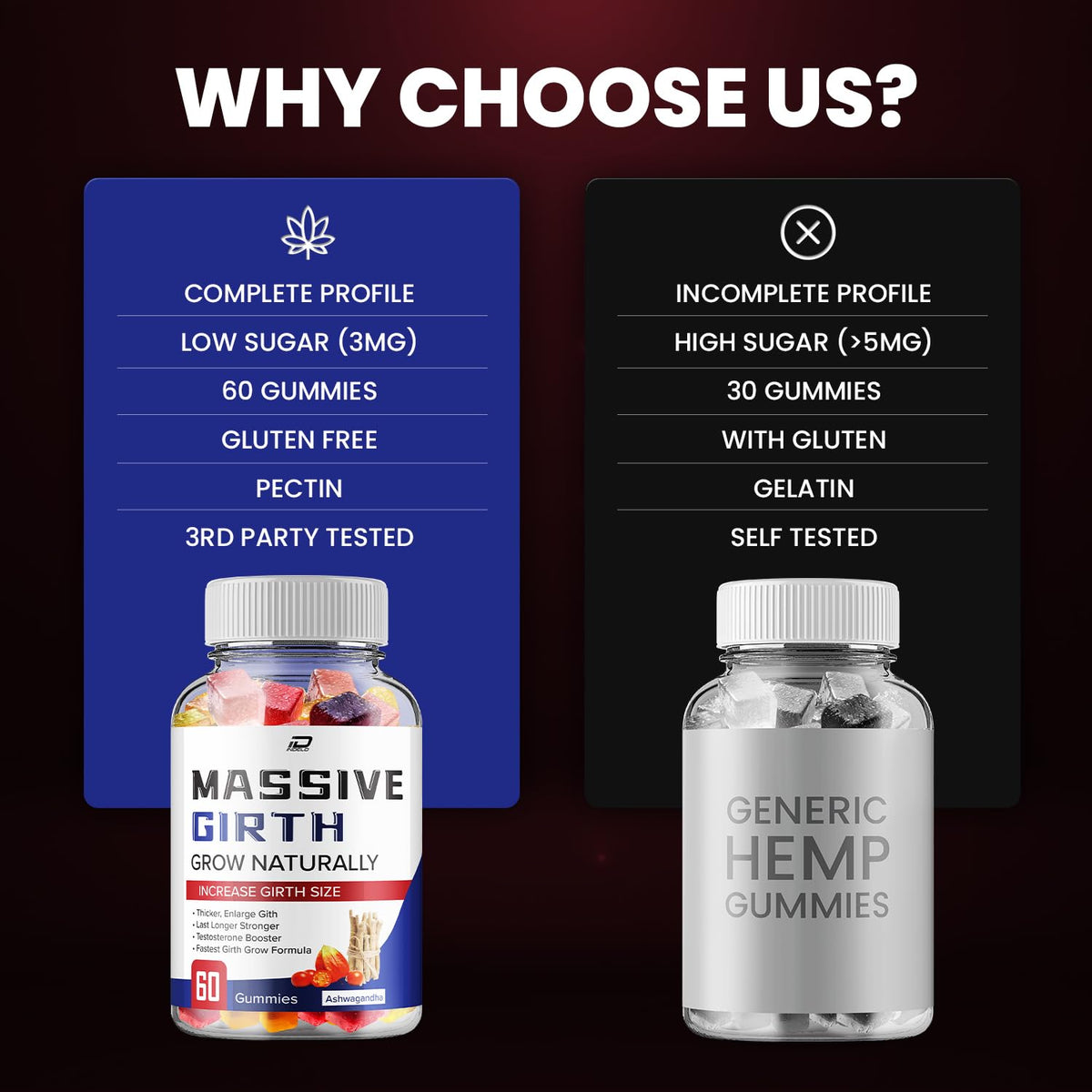 Hemp Gummies 5 Pack 300 Gummies A361512