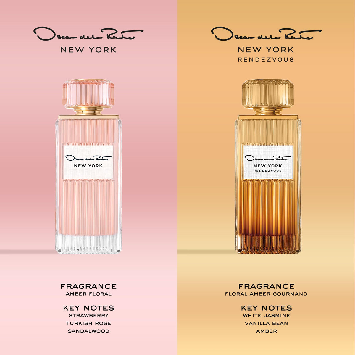 Eau de Parfum Trial Perfume Spray 0.07 Fl. Oz. / 2 mL D741949