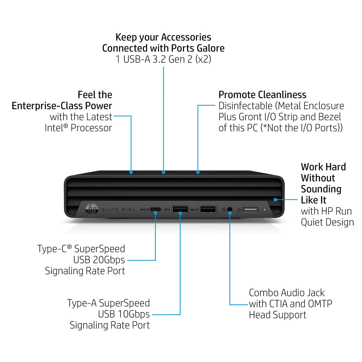 Mini Business Desktop Computer, 32GB DDR5 RAM, 1TB SSD Y74246