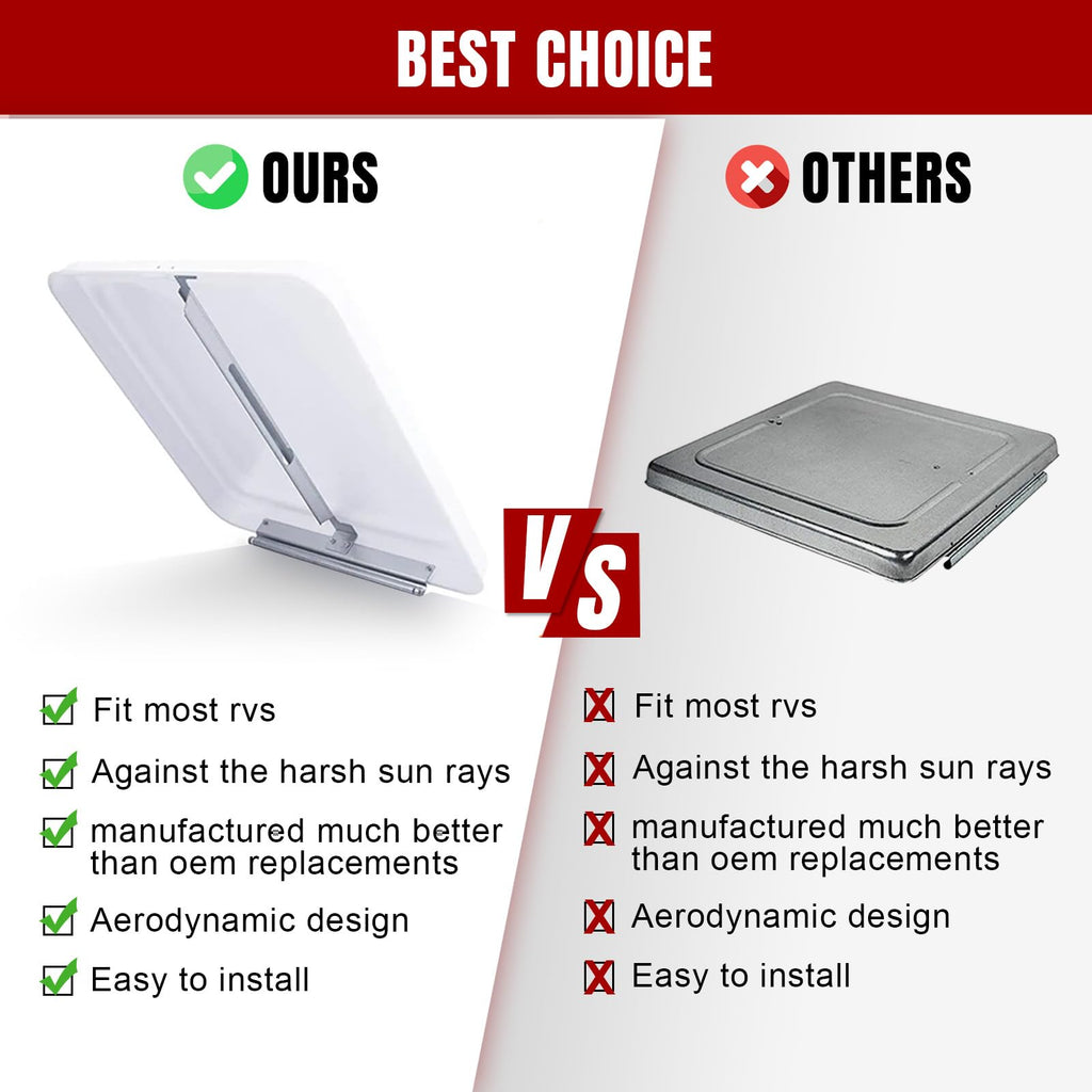 2 Pack 14 Inch White RV Vent Covers J83678