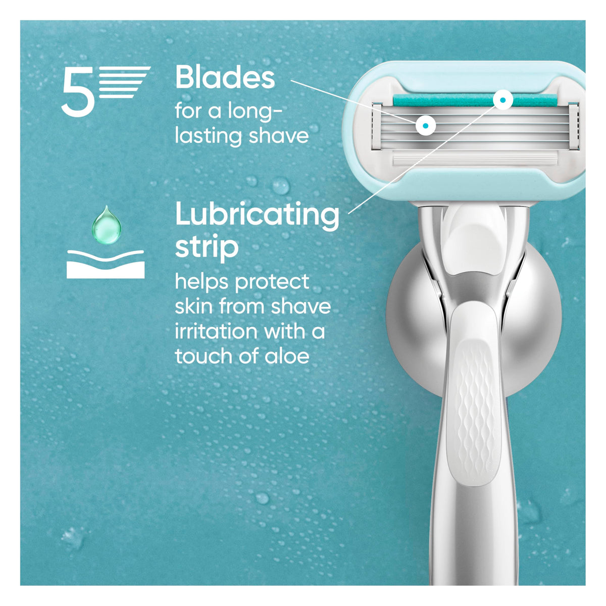 5 Count 5-Bladed Women's Razor Refills G802268