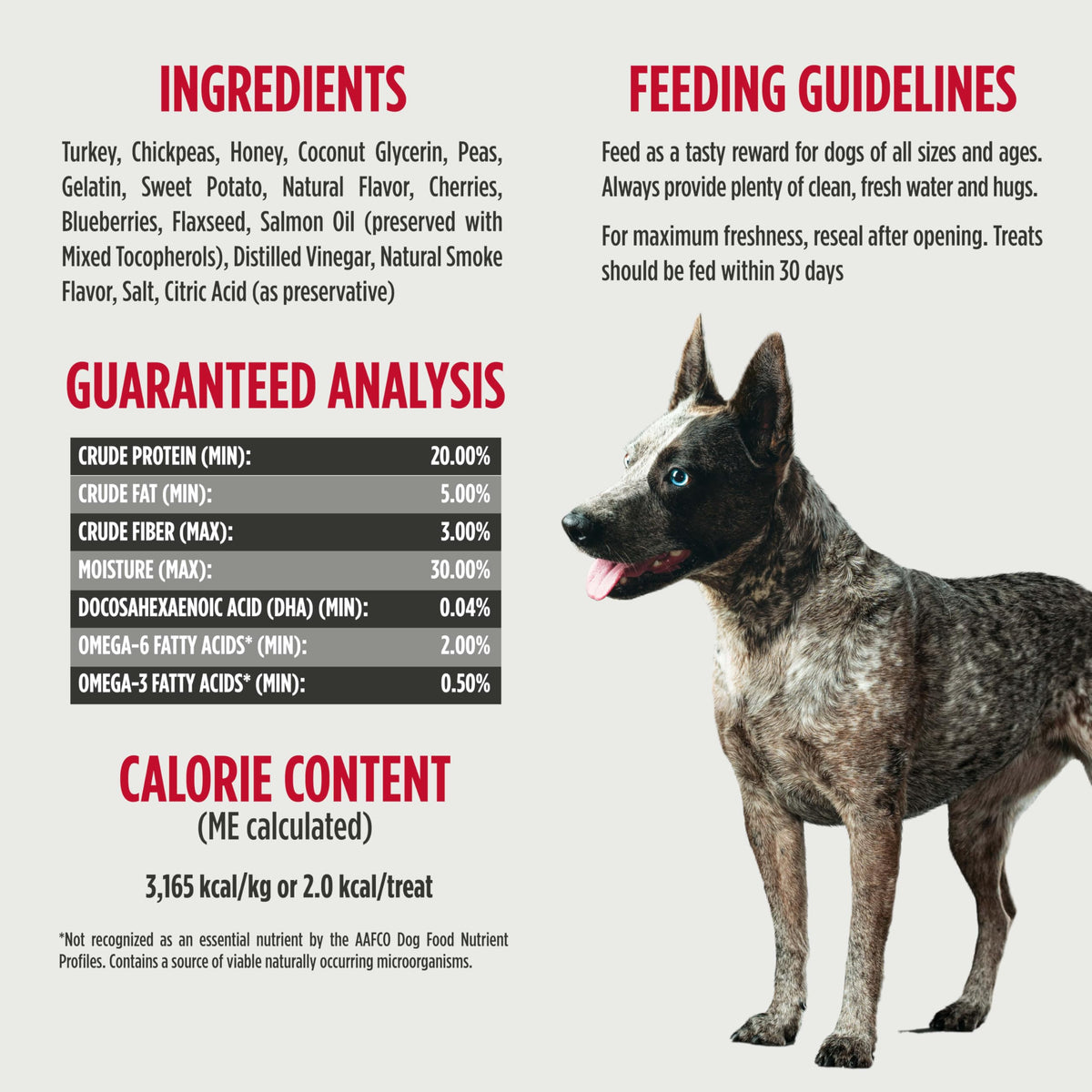 Turkey Recipe Grain-Free Low-Calorie Dog & Puppy Training Treats, 16 Ounce Pouch Q35247