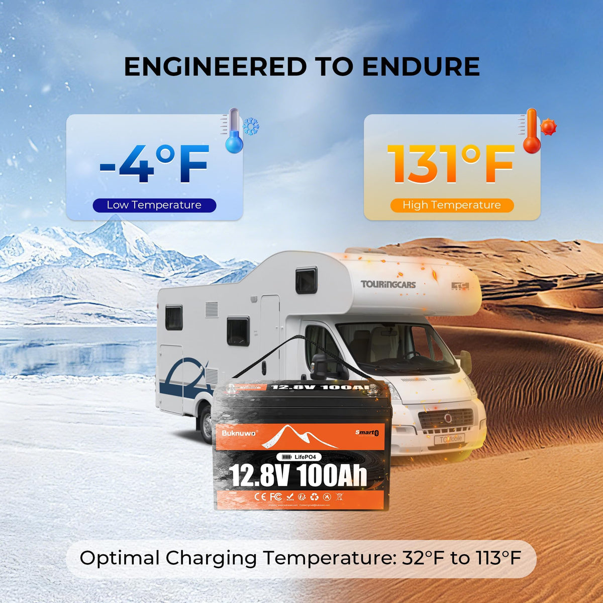 12V 100Ah LiFePO4 Lithium Battery with Bluetooth Q5419
