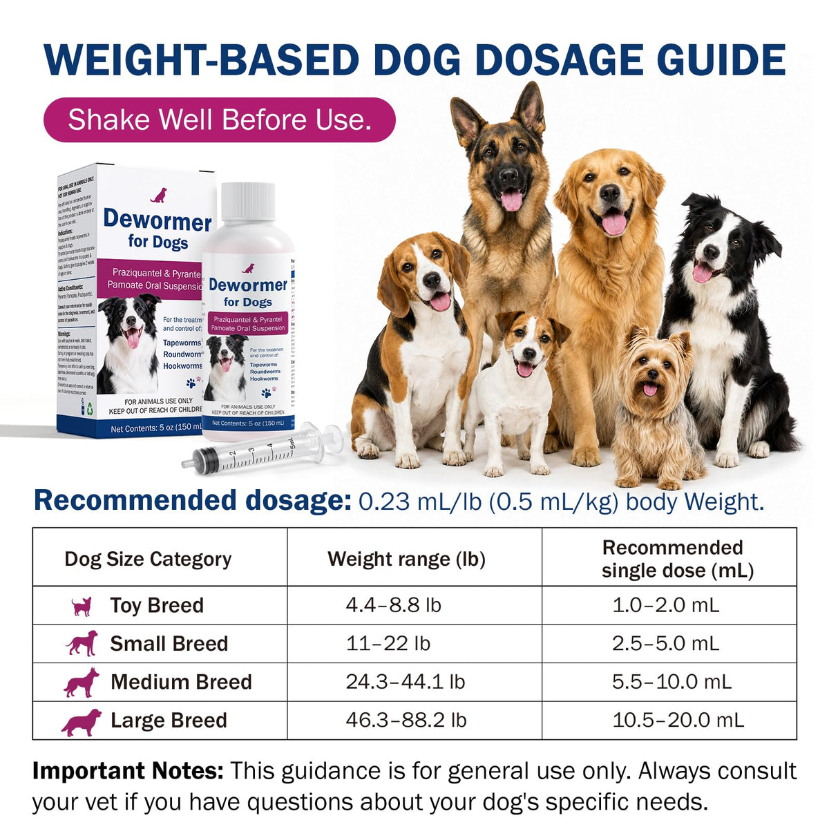 Dogs Dewormer for Tapeworms F657384