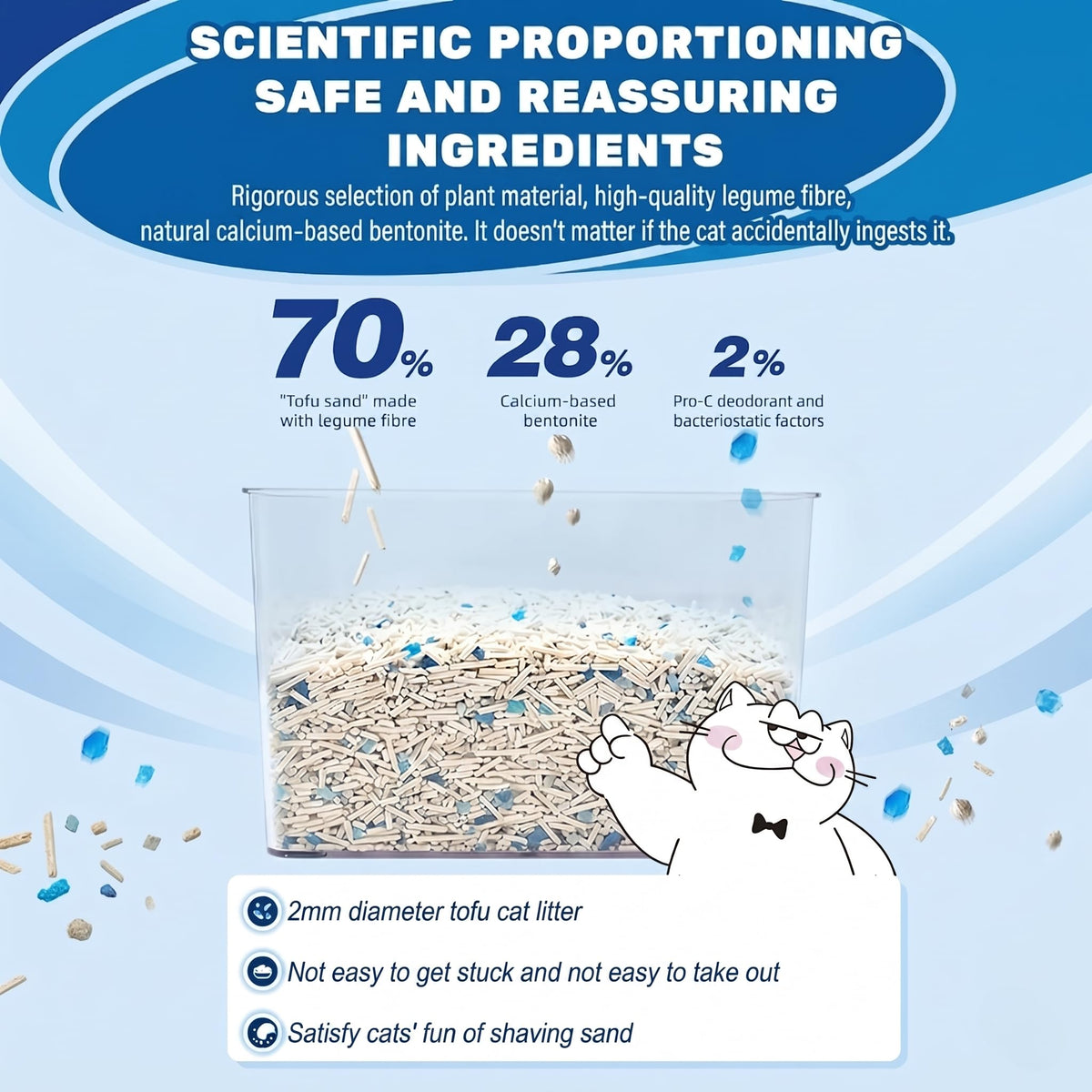 Tofu Cat Litter Strong Clumping 21lbs D479