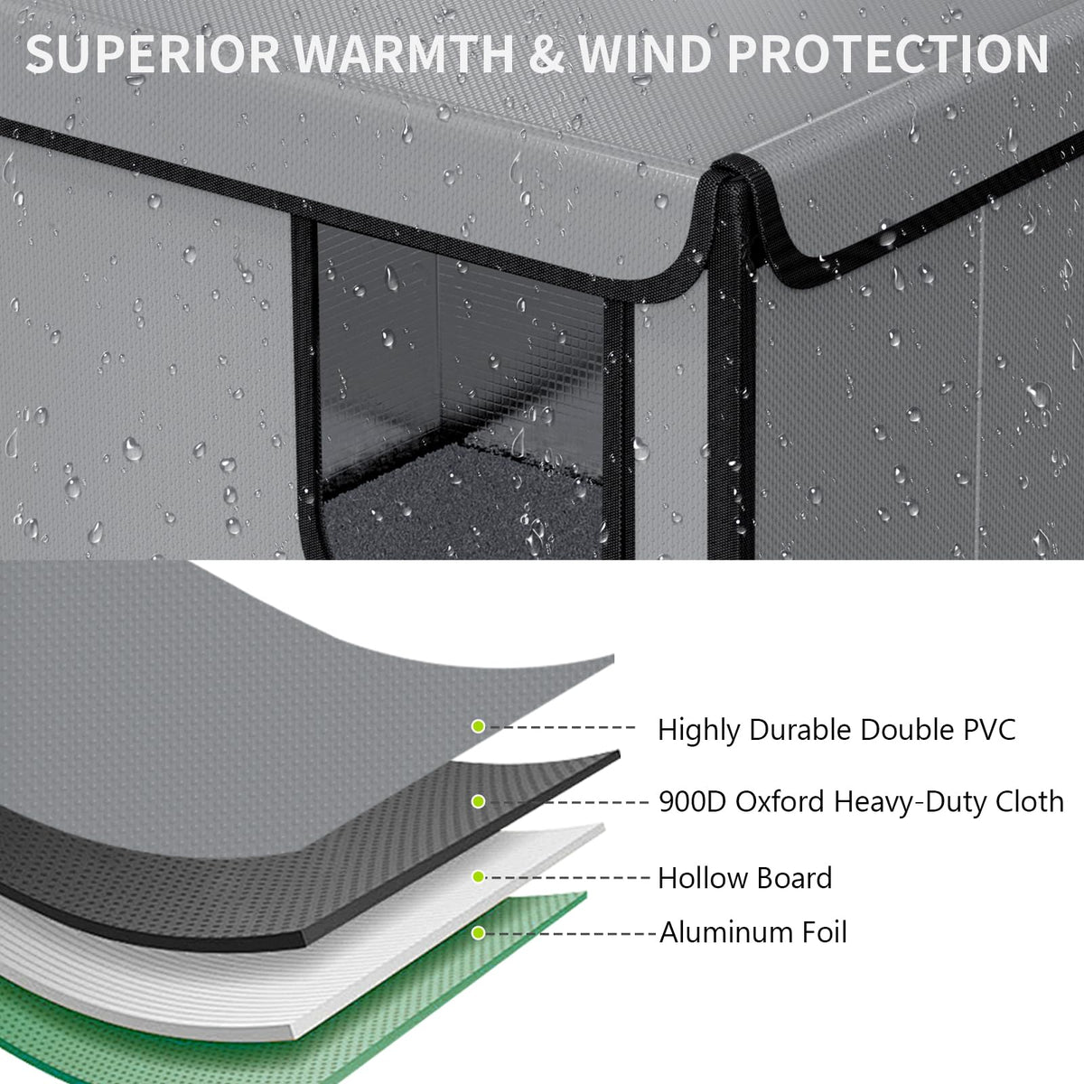 Weatherproof Outdoor Cat House with Thermal Aluminum Foil Q591173