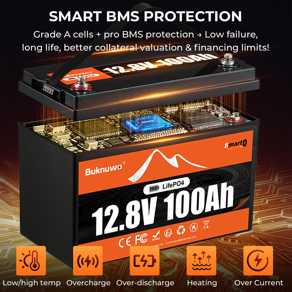 12V 100Ah LiFePO4 Lithium Battery with Bluetooth Q5419